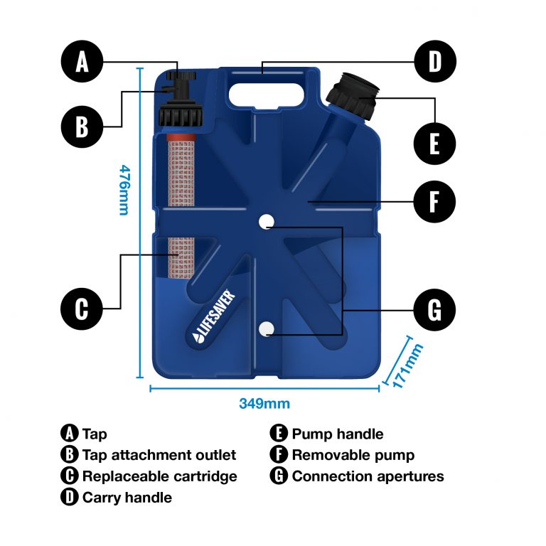 LifeSaver Jerrycan purificatore acqua 18,5 L