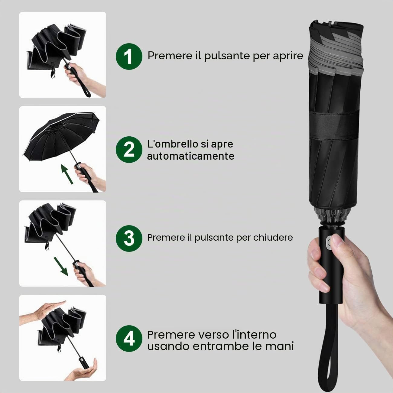 LAMA ombrello pieghevole automatico antivento 105 cm