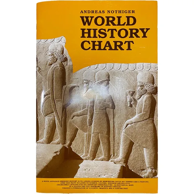 Readyman World History Chart tabella cronologica storia mondo