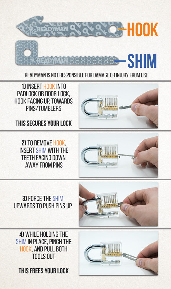Readyman Lock Blocker card blocca serrature acciaio