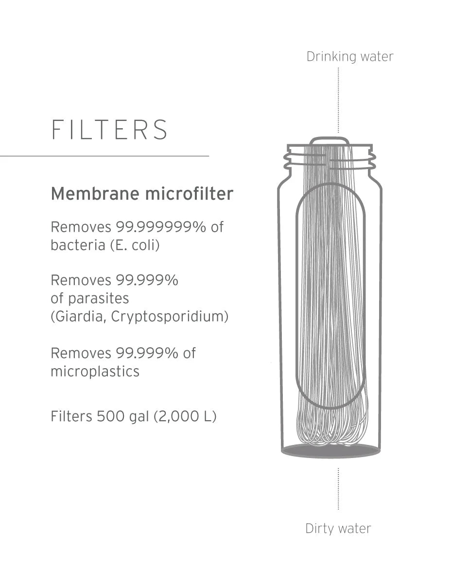 LifeStraw Peak Series filtro acqua a gravità 3L