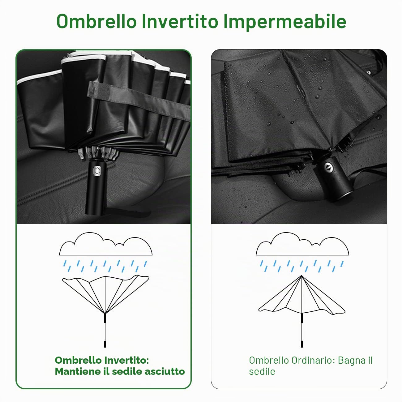 LAMA ombrello pieghevole automatico antivento 105 cm