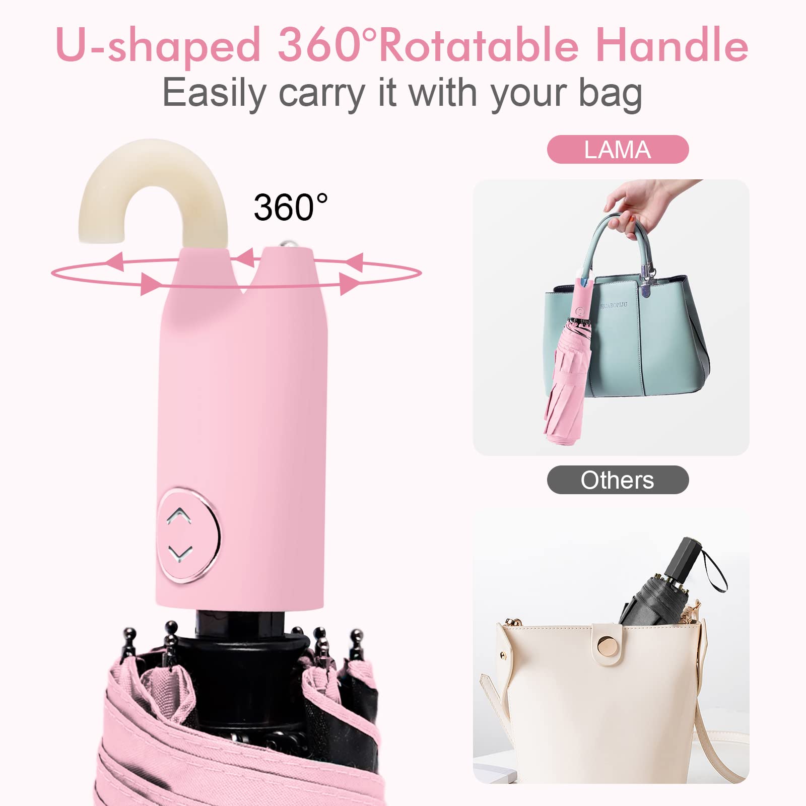 LAMA Mini ombrello pieghevole automatico UPF50+ 97cm