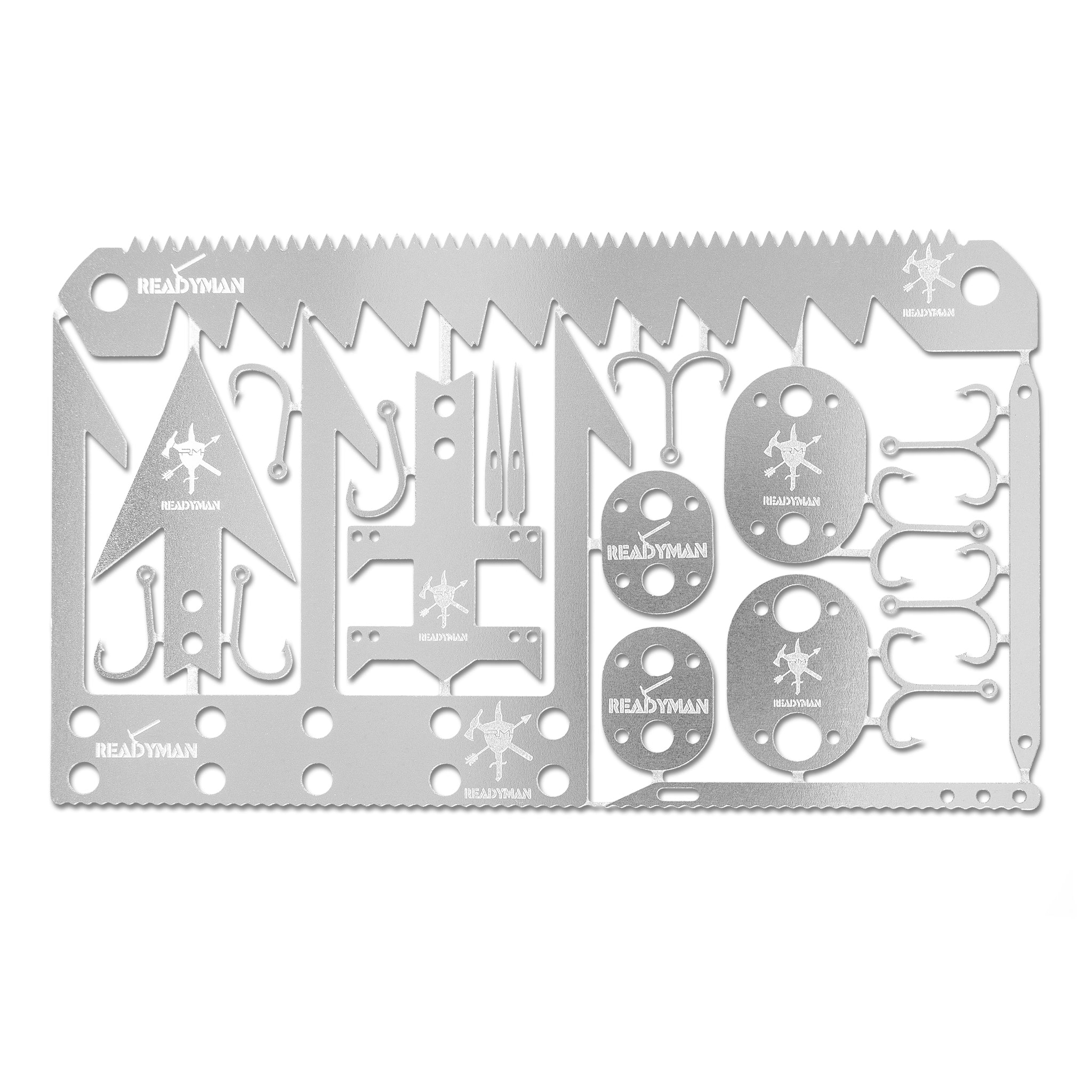 Readyman Plan2Survive Level 1 carta sopravvivenza wallet